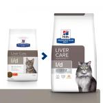 Hill's PD Feline L/D 1,5kg