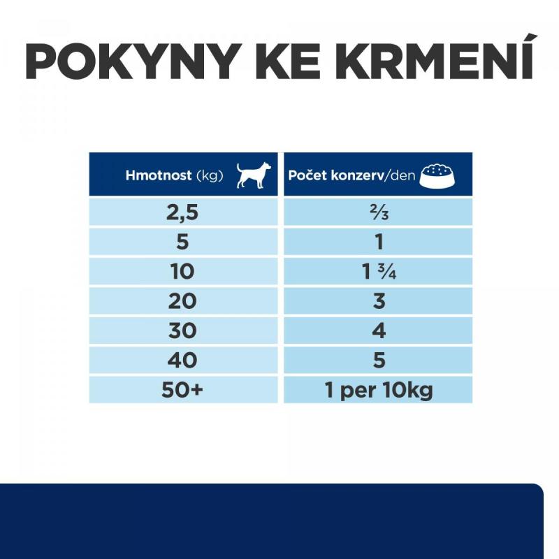 Hill's PD Canine Z/D konz.370g
