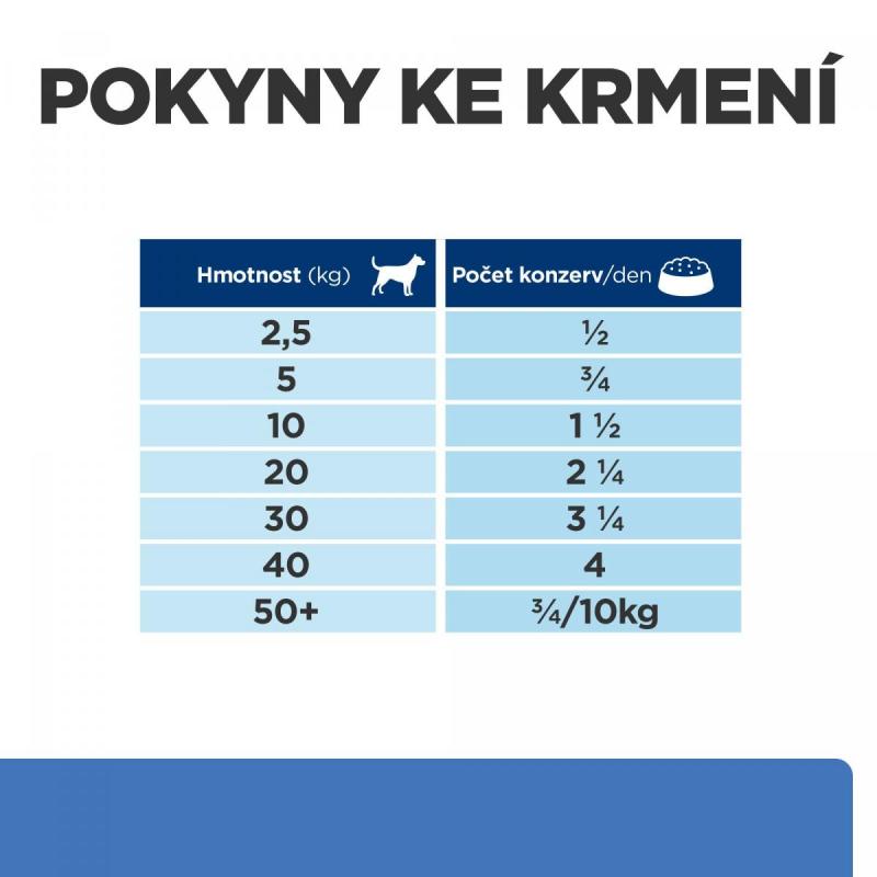 Hill's PD Canine Derm Complete konz. 370g