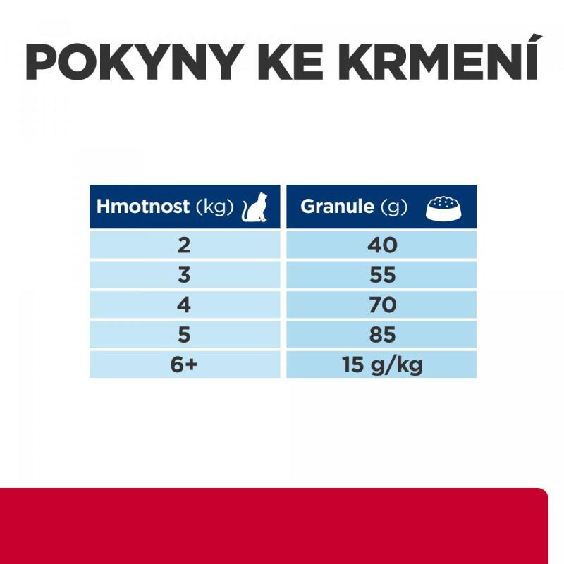 Hill's PD Feline c/d Urinary Stress+Metabolic 8kg