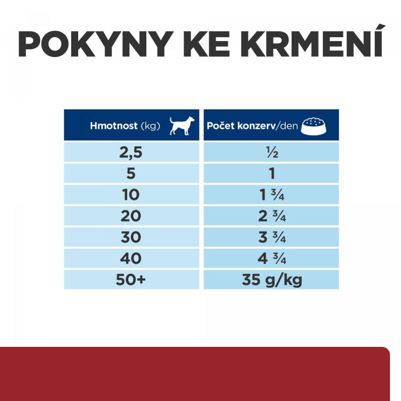 Hill's PD canine i/D konz.360g