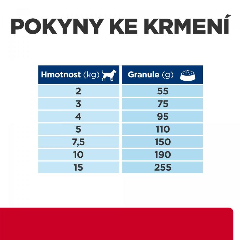 Hill's PD Canine i/D Stress Mini 6 kg