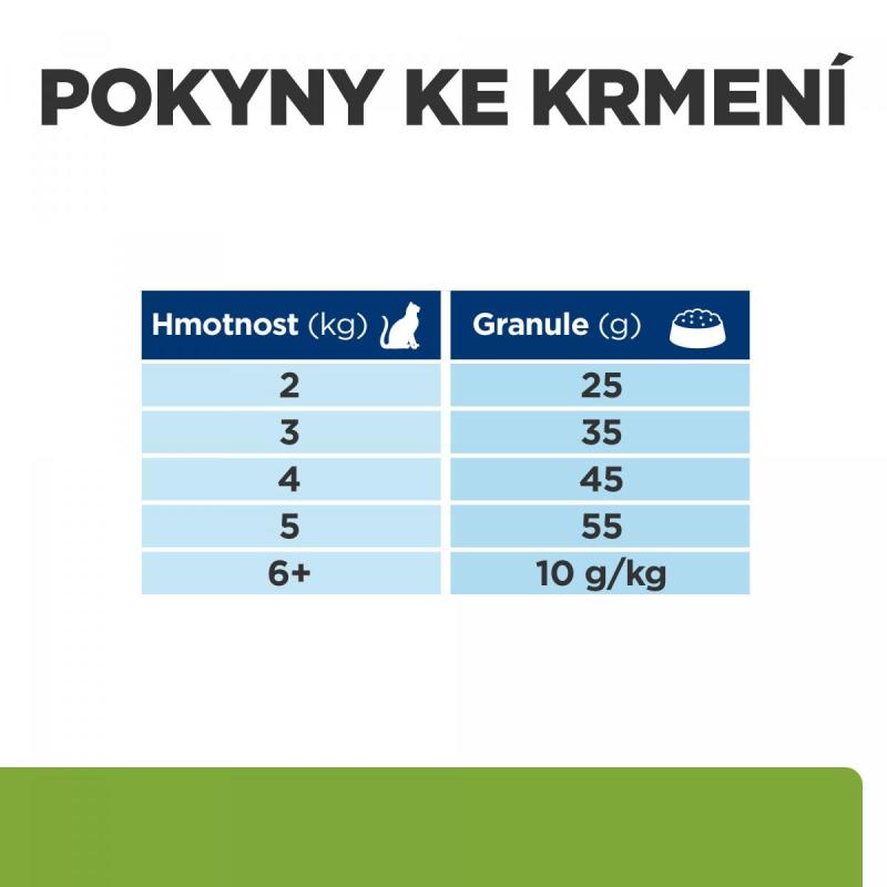 Hill's PD Feline Metabolic 8kg