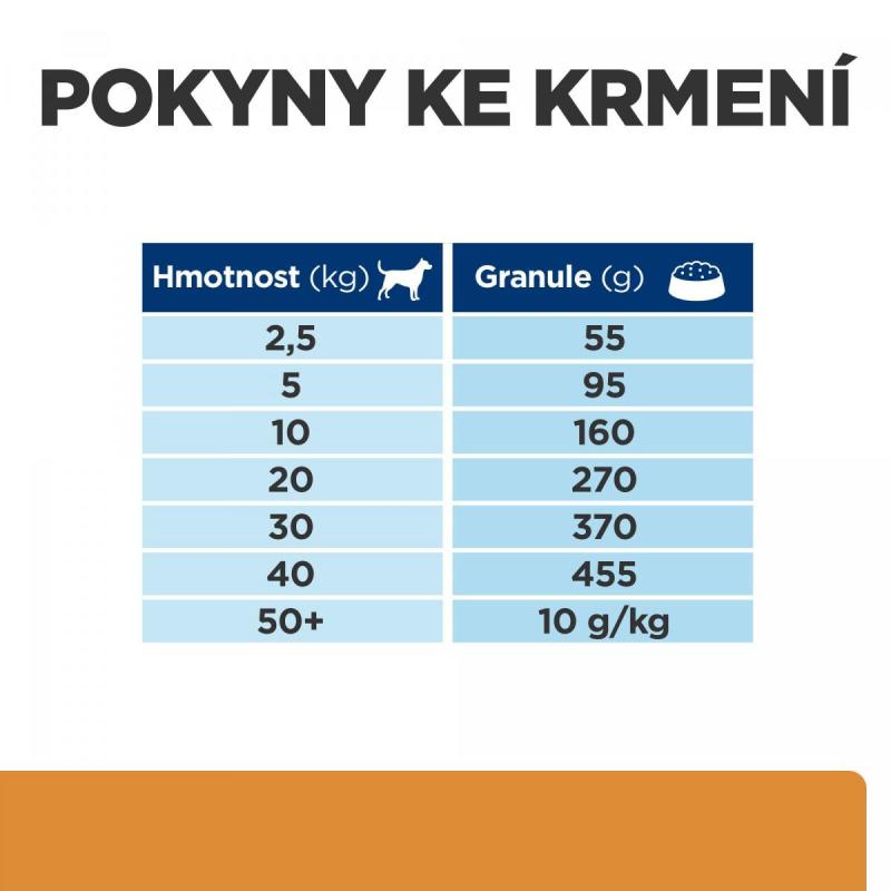 Hill's PD Canine K/D 4kg